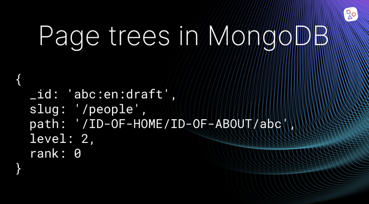 page trees in mongodb