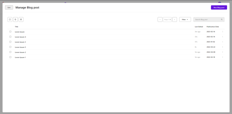 manage blog posts index