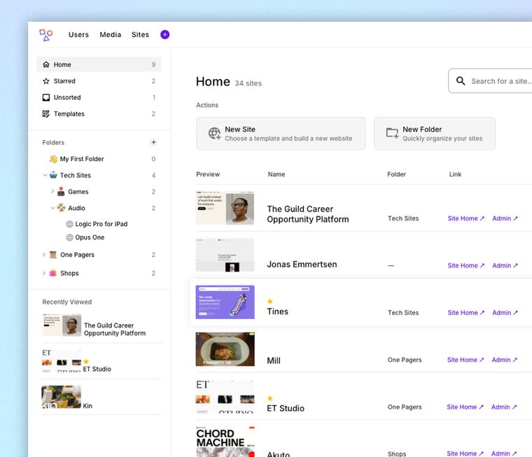 Future vision for the CMS's multisite dashboard