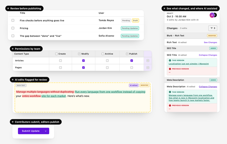 Version control, AI editing changes, and permissions screenshots
